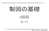 6/11leo.nit.ac.jp/~mhiguchi/seizu-09.pdf⑤同軸度 日本工業大学製図の基礎 青色の軸の軸線が 赤色の軸の軸線と同軸の直径0.01mmの円筒の中にある