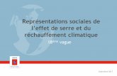 l’effet de serre et du réchauffement climatiquerefus.linky.gazpar.free.fr/representations-sociales... · 2018. 10. 9. · Représentations sociales de leffet de serre –Vague