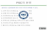 PSC의 분류 - KOCWcontents.kocw.net/KOCW/document/2014/hanyang/ryoujaesuk/... · 2016. 9. 9. · psc의 특징. 1. psc vs. rc . 1) psc는 고강도의 강재와 콘크리트를