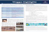 Wagga Highlights · 2020. 9. 8. · Wagga Highlights T: 6925 3611 E: waggawagga-h.school@det.nsw.edu.au Like us on facebook @ Wagga Wagga High School Official or visit our website
