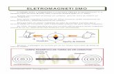 ELETROMAGNETISMO - ezuim · ELETROMAGNETISMO A relação entre o magnetismo e a corrente elétrica foi descoberta por H. C. Oersted (Hans Christian Ørsted), físico e químico dinamarquês