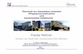 7 Vor 8. Kölner Hygienetag 2017 MF personal NIl internet [Kompatibilitätsmodus] · 2018. 5. 29. · Übersicht zur Assoziation zwischen Pflegepersonalsituation ... Arbeitsmarktsituation