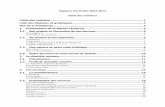 Rapport d’activités 2012-2013 Table des matières€¦ · Rapport d’activités 2012-2013 Table des matières Table des matières ... Tableau 15 : Activités de formation 2012-2013