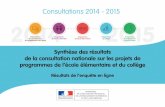 Synthèse des résultats de la consultation nationale sur ... · En avril 2015, le Conseil supérieur des programmes (CSP) a rendu publics ses projets de programmes pour la scolarité