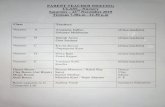 Sanskriti School 23 Nov 2019.pdf · 2019. 11. 20. · Manisha Kaul / Rajni Sharma Ravinder Kumar Suman Jaguari / Reetu Chatterjee Saroj Arti Sehoal Ambita Verdi . Class PARENT TEACHER
