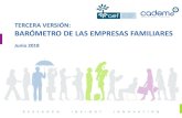 TERCERA VERSIÓN: BARÓMETRO DE LAS EMPRESAS FAMILIARES · 2020. 3. 24. · Empresas Familiares (Sept-2017) Empresas Familiares (Ene-2018) Empresas Familiares (Jun-2018) Opinión