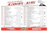 Week 20 19 mei 2012 48 jaargang - Top40.nl · Week 20 19 mei 2012 48e jaargang Uitzendtijden van de Top 40 radio 538 Vrijdag: 14.00-18.00 uur met jeroen nieuwenhuize Met dank aan: