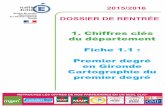 New 1. Chiffres clés du département Fiche 1.1 : Premier degré en …cache.media.education.gouv.fr/file/dossier_rentree_2015/... · 2015. 8. 31. · 2015/2016 1. Chiffres clés