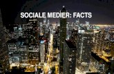 SOCIALE MEDIER: FACTSdanskemedier.dk/wp-content/uploads/02-mindshare-mette... · 2019. 6. 22. · SOCIALE MEDIER OG FORMIDLING. Social media is at the center of marketing Social Media