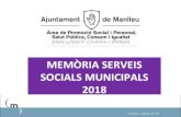 MEMÒRIA SERVEIS SOCIALS MUNICIPALS 2018 · 2019. 6. 3. · Beques menjador, targetes moneder Renda mínima d'inserció (RMI)/Renda garantida de Ciutadania ... Banc Aliments PO ½