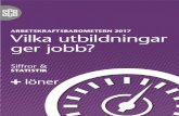 ARBETSKRAFTSBAROMETERN 2017 Vilka utbildningar ger jobb?€¦ · 6 UTBILDNING – inte samma sak som yrke I Arbetskraftsbarometern är det arbetsgivarnas efterfrågan på utbildningar