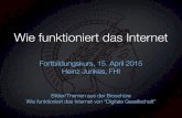 Wie funktioniert das Internet - Max Planck Society · Wie funktioniert das Internet Fortbildungskurs, 15. April 2015 Heinz Junkes, FHI Bilder/Themen aus der Broschüre Wie funktioniert