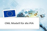 CNIL Modell für die PIA · 2018. 4. 27. · 2 Andreas Sachs CNIL Modell für die PIA I Einstieg Kurzvorstellung Andreas Sachs • Informatiker • Leiter des Referats Cybersicherheit