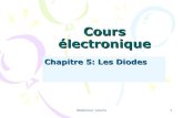 Chapitre 5: Les Diodes · Cours électronique Chapitre 5: Les Diodes Abdenour Lounis 2 Une diode est un élément de circuit non linéaire. La loi d’Ohm telle que vue aupravant