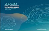 RESULTADOS 1º SEMESTRE · DIVULGAÇÃO DE RESULTADOS 2 2020 RESULTADOS 1º SEMESTRE Maia, Portugal, 30 de julho de 2020: Sonae Indústria anuncia Resultados Consolidados não auditados