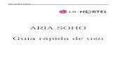 ARIA SOHO Guía rápida de uso - centralitasmalaga.es€¦ · 1.4.1 CHB308 (3 líneas analógicas y 8 puertos híbridos)..... 14 1.4.2 CSB316 (3 líneas analógicas y 16 extensiones