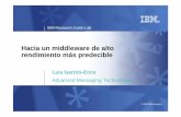 IBM Research Zurich Lab€¦ · – Proponemos un middleware que asigna recursos a actividades – Si modelamos el middleware podemos proveer control de admisión La complejidad de