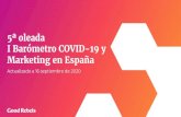 5ª oleada I Barómetro COVID-19 y Marketing en España€¦ · Thecitizen journey Creating value for wider society Theco-worker journey Empowering internal innovation. 5ª Oleada