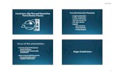 PS-JCC Presentation4-22-19 · 2020. 3. 18. · Microsoft PowerPoint - PS-JCC Presentation4-22-19.pptx Author: Jean Waterbury Created Date: 5/1/2019 2:39:20 PM ...
