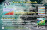 Tsunamis em movimento - Pacific Disaster Centertap.pdc.org/TAPResources/ITIC Poster/tsunami_poster_portuguese_i… · Um tsunami gerado por um sismo local pode atingir a costa em