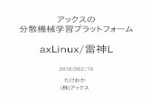 axLinux/雷神L‚·ンポ_アックス.pdf · マルチGPGPUカード・サポート マルチ Intel Phi サポート可能 – 一つのx86マザーボードで NVIDIA GPUカードの、多数同時動作をサポート