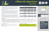 Clima de Apertura - estrategia.vepormas.comestrategia.vepormas.com/wp-content/uploads/2016/10/... · Cambiario Var. % Peso/Dólar 18.5784 -0.09% 25.9% ... que alteren el resultado