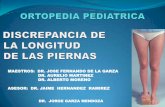 MAESTROS: DR. JOSE FERNANDO DE LA GARZA DR. AURELIO ......Considerar el riesgo de embolismo graso Debilidad muscular y desbalance de las rodillas ... Procedimiento abierto Requiere