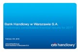 Bank Handlowy w Warszawie S.A.€¦ · Poland 2.9 4.6 Key macro indicators* GDP % YoY Euro zone 1.7 2.5 USA 1.5 2.3 Poland -1.9 5.4 Investments % YoY Euro zone 4.3 4.0 USA -0.6 4.4