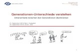 Generationen-Unterschiede verstehen · 2016. 9. 23. · 1 21. September 2016, Bern, Inselspital 22. September 2016, Zürich, USZ Generationen-Unterschiede verstehen Unterschiede zwischen
