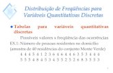 Distribuição de Freqüências para Variáveis Quantitativas ...marcelo.menezes.reis/AED02.pdf · 3 Histograma para variáveis discretas Fonte: UFSC, 1988 Número de residentes em