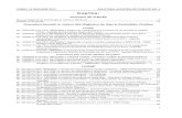 Cuprins - Agenția Achiziții Publice€¦ · (bilete avia) - Ministerul Justiției al Republicii Moldova ..... 12 Nr. 13/00013 Cod CPV. 33140000-3 achiziţionarea articolelor parafarmaceutice
