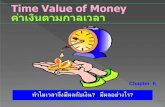Time Value of Money ค าเงินตามกาลเวลาex-mba-ku.or.th/wp-content/uploads/2016/12/06... · เทียบบัญญัติไตรยางค์(ดอกเบยี้