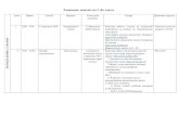 Расписание занятий для 2 «Б» классаschool4.tgl.net.ru/images/Obrazovanie/distancionno/2b.pdf2.Вверху слева нажимаете вкладку