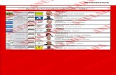 Gobierno de Santa Fe - Portal€¦ · 16 Elecciones Primarias en Santa Fe del 28 de AbriVde 2019- Distrito Santa Fe Elección de Pre Candidatos a Intendente - FUNES 05.01 UNIDAD POPULAR