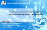 รายการผลกา ... - Chiang Mai Universitynetwork.cmu.ac.th/wp-content/uploads/2012/09/Admin20120915.pdfCMU - NET Internet Firewall Router UNI-Net KSC 860 M 860 /1,000