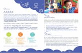 ProgrammeBrochure ParentChild BG… · цветовете • Развитие на езикови възможности • Разпознаване на юисла и букви
