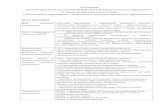 Аннотации рабочих программ дисциплин ОПОП 44.03 ......Великая Отечественная война 1941-1945 гг.. Советское
