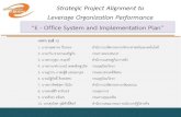 “E - Office System and Implementation Plan”...Strategic Project Alignment to Leverage Organization Performance HiPPS รุ นที่ 12 1. นายกฤษดากร ป