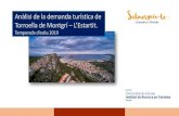 Anàlisi de la demanda turística de Torroella de Montgrí ...€¦ · Març 2020. Anàlisi de la demanda turística de. Torroella de Montgrí – L’Estartit. Temporada d’estiu