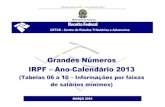 Grandes Números IRPF – Ano-Calendário 2013 · Grandes Números IRPF – Ano-Calendário 2013 Resumo O presente Estudo tem por objetivo ampliar o processo de transparência na
