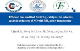 catalysts for selective catalytic reduction of NO with NH at ......Efficient Sm modified Mn/TiO 2 catalysts for selective catalytic reduction of NO with NH 3 at low temperature Lijun