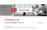Overview - Oracle · Traditional planning systems (MRP, Excel) don’t work anymore. 4 ... • Automatic model selection provides improved accuracy of