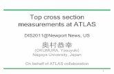 Top cross section measurement at ATLAS DIS2011@...2011/04/14  · •B-tagging @ ATLAS –2 b-tagging algorithms •Transverse impact parameters of tracks in jets (JetProb) –Used