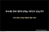 우수한 SW 엔지니어는 어디서 오는가?kosta.or.kr/mail/2013/KOSTA/download/02_2013_Song Tae Guk.pdf · iOS 개발자가 되려면 알아야 할 것들 iOS ObjectiveC OS