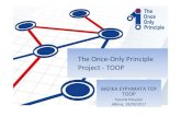 The Once Only Principle Project TOOP - SCOOP4C · • Σχετική Ευρωπαϊκή Νομοθεσία: – Οδηγία για Δημόσιες Προμήθειες(2014/24/eu)