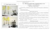 Электростатика 3.1 ...web.kpi.kharkov.ua/tef/wp-content/uploads/sites/114/2017/11/dem-el… · Взаимодействие заряженных тел (опыты с