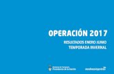 Anuncios Aerolíneas Argentinas - AIRPORTNEWS EZEIZA · 2017. 7. 14. · CONECTIVIDAD EN CORDOBA Ofrecemos un total de 152 frecuencias semanales (160 en temporada de invierno) a la