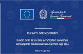 Task Force Edilizia Scolastica Il ruolo della Task Force ... Task force... · 2017: adesione di altre 5 regioni per un totale di 12 Task Force sul territorio nazionale 2018: adesione