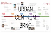 POSTUP PŘÍPRAV PLÁNU MOBILITY MĚSTA BRNA2. projednávání návrhové části Plánu mobility březen 2017 veřejné diskuze, představení Plánu mobility městským částem