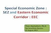 แนวระเบียงเศรษฐกิจตะวันออก (Eastern Economic Corridor : EEC) · Industrial Estate Authority of Thailand (IEAT)- investment in IEAT,